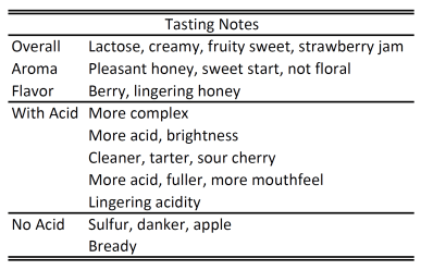 tastingnotes.png